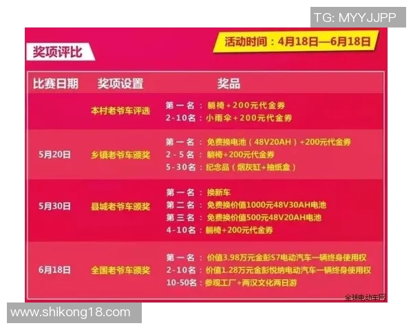 RNG在冠军杯积分榜上以82分稳居第一位置展现强劲实力 RNG在冠军杯积分榜上以82分稳居第一位置展现强劲实力